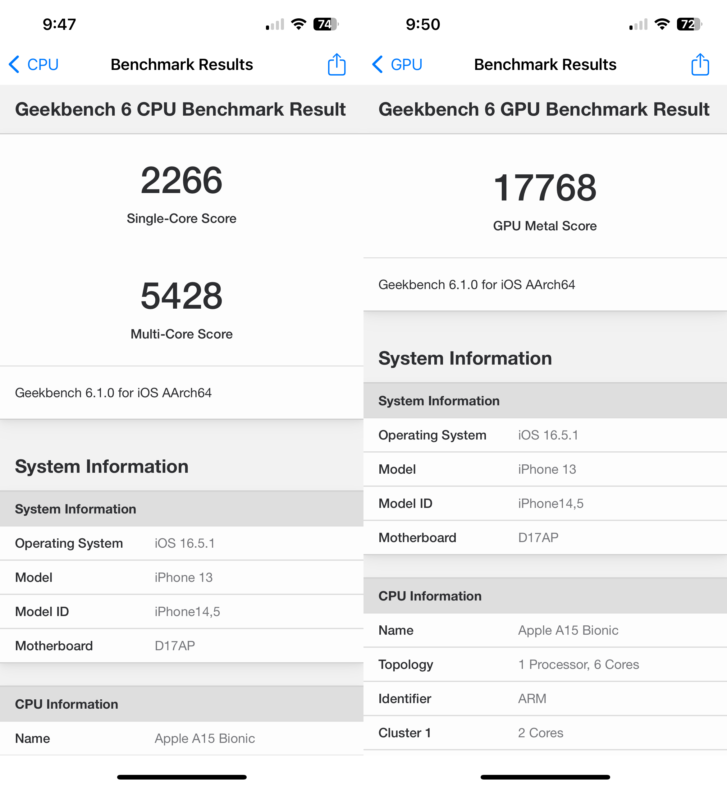 Geekbench 6 Benchmark across Devices