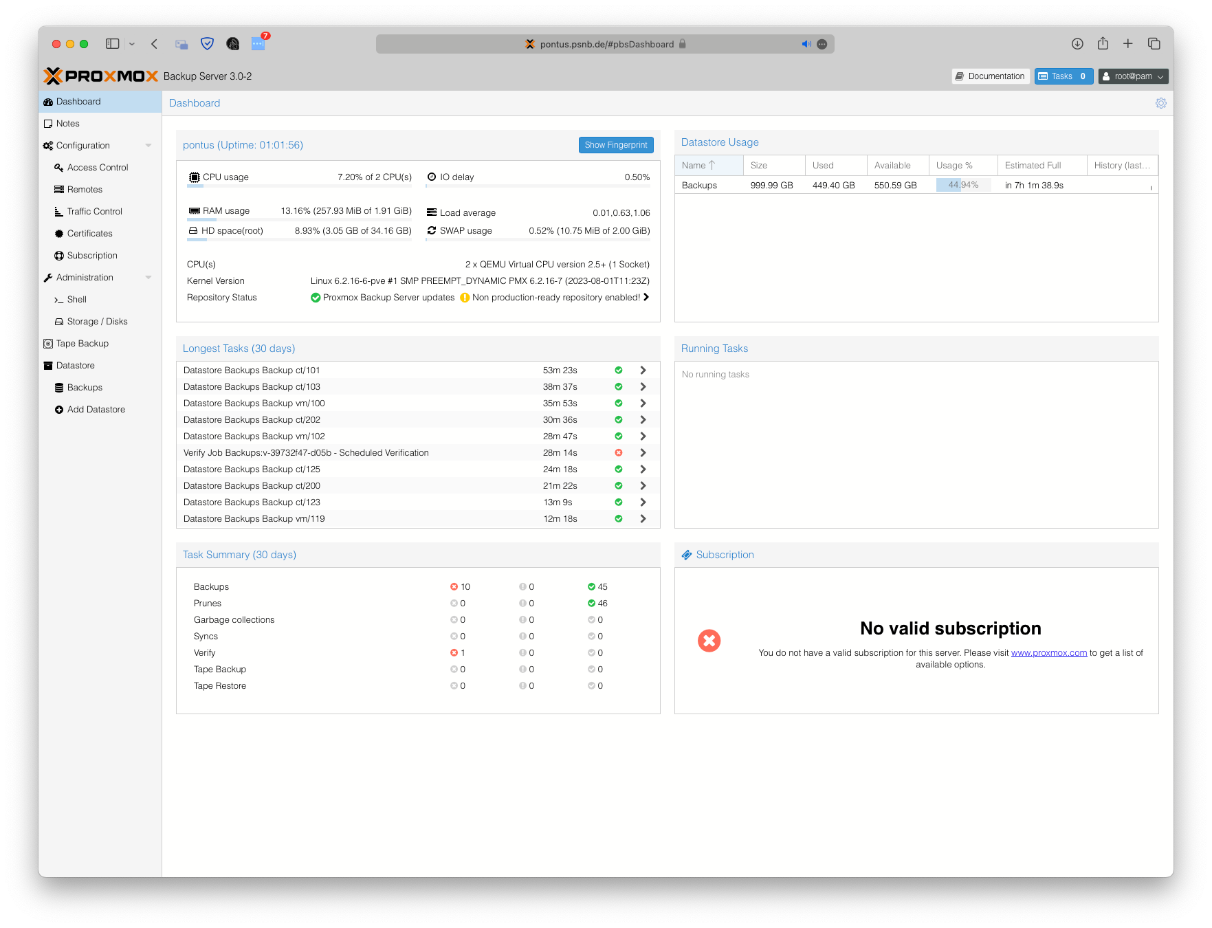 Understanding Proxmox Backup Server