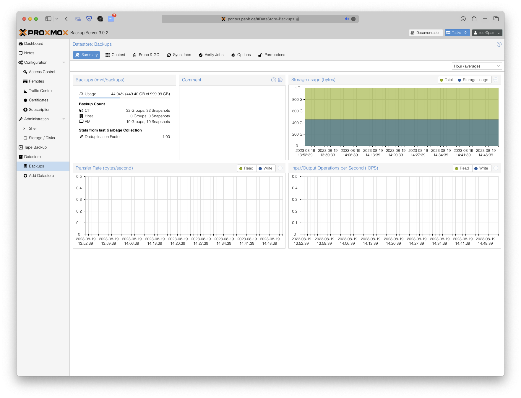 Understanding Proxmox Backup Server