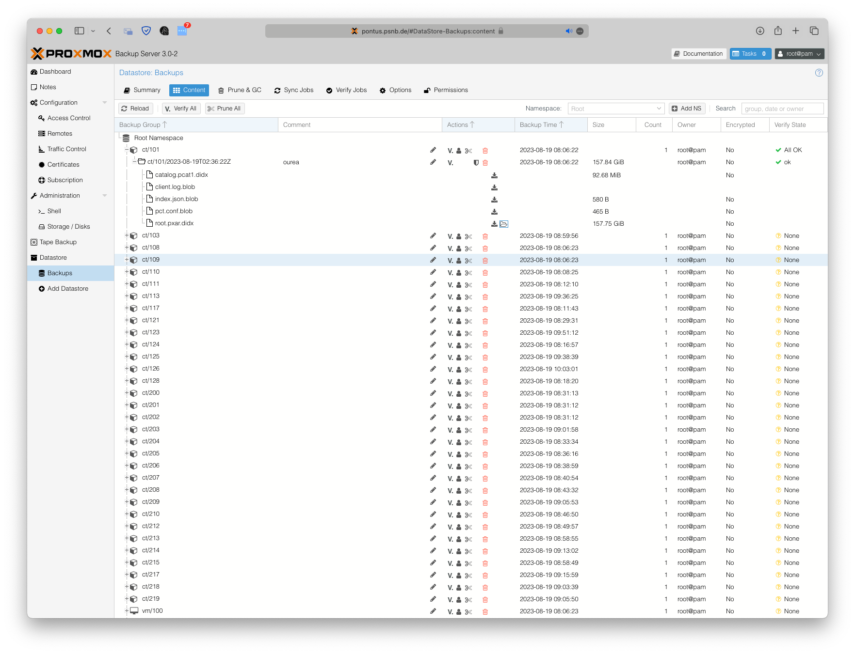 Understanding Proxmox Backup Server