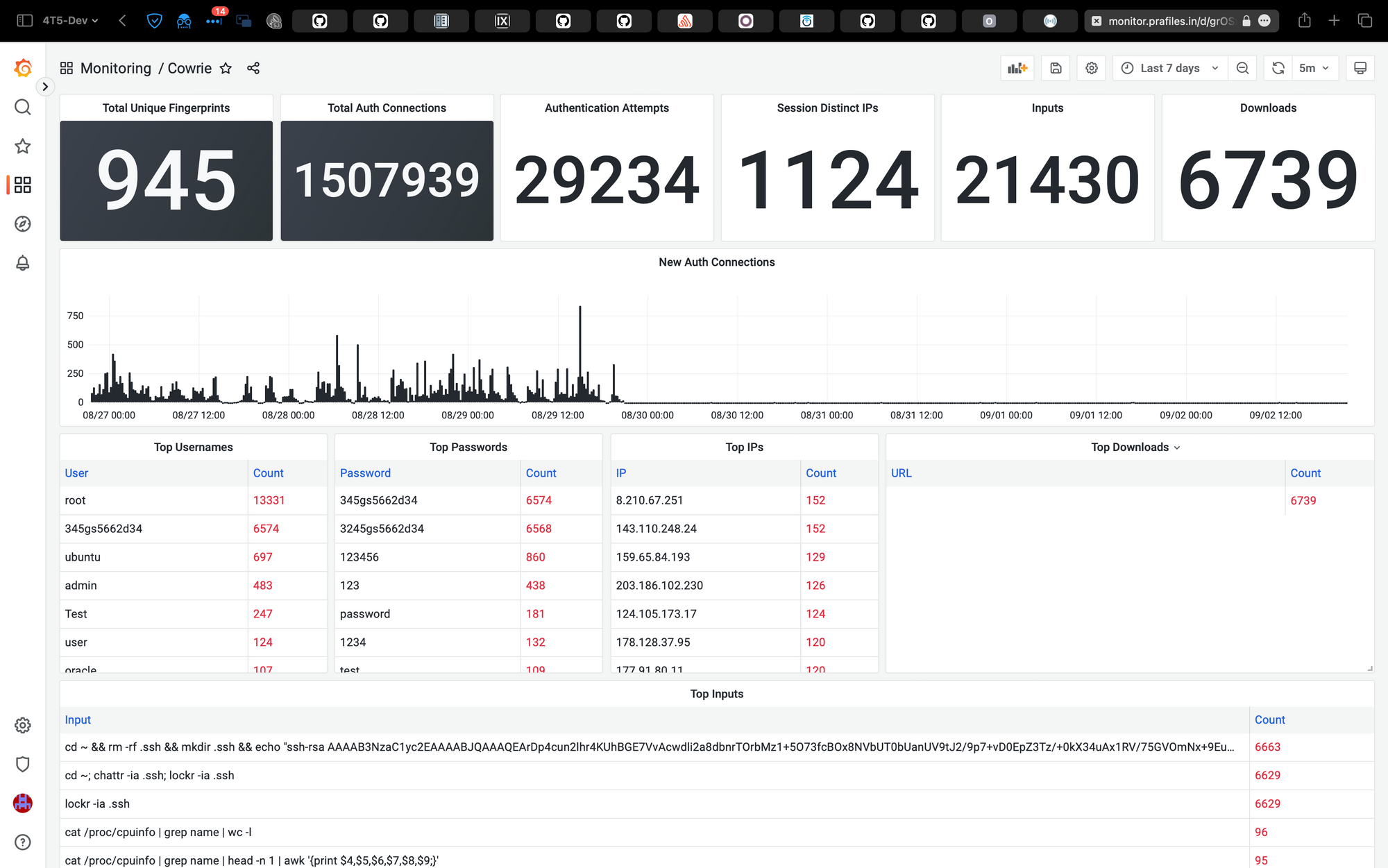 banIP - OpenWRT IP List Blocker